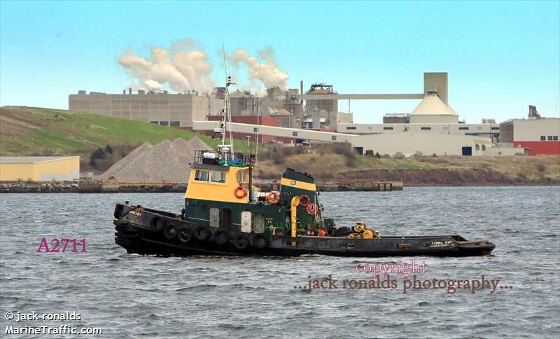 sandra mary (Tug) - IMO , MMSI 316002179 under the flag of Canada