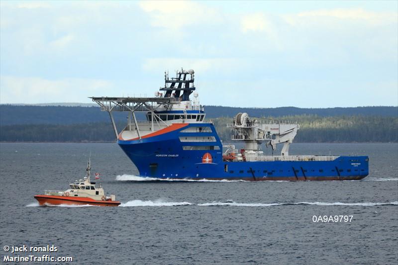 horizon enabler (Offshore Support Vessel) - IMO 9440203, MMSI 316014760, Call Sign CHA3075 under the flag of Canada