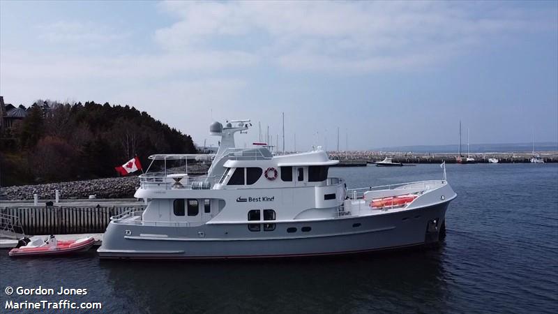 best kind (Pleasure craft) - IMO , MMSI 316040287, Call Sign CIW6785 under the flag of Canada