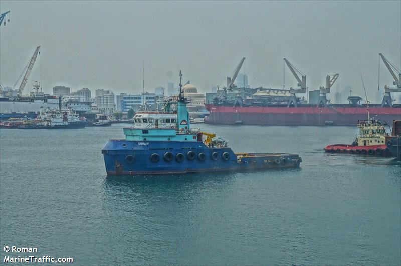 safarini1 (Offshore Tug/Supply Ship) - IMO 7915723, MMSI 470260000, Call Sign A6E2200 under the flag of UAE