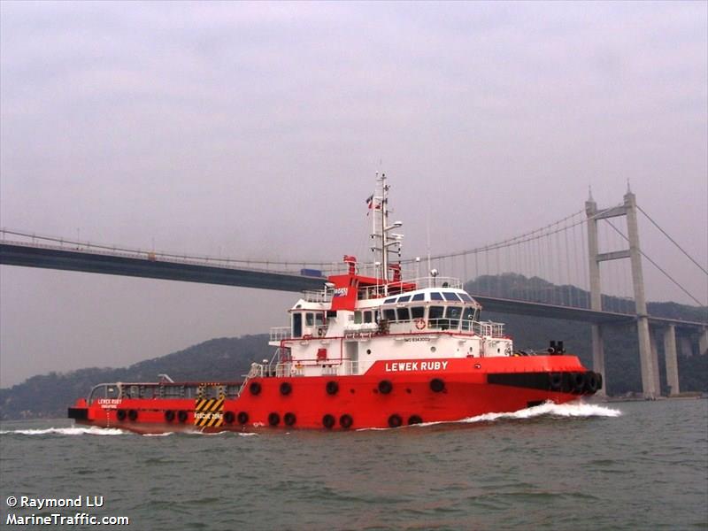 hoang nguyen ruby (Offshore Tug/Supply Ship) - IMO 9343003, MMSI 574002640, Call Sign 3WNZ9 under the flag of Vietnam