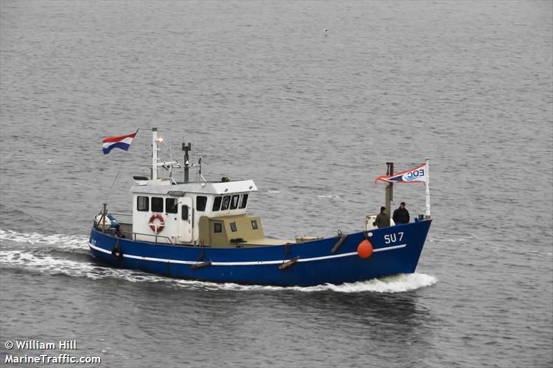 bona-fide (Fishing vessel) - IMO , MMSI 211651620, Call Sign DLXW under the flag of Germany