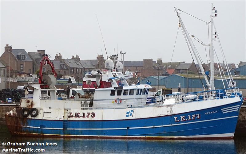 mizpah (Fishing Vessel) - IMO 8715584, MMSI 235001050, Call Sign MKGG3 under the flag of United Kingdom (UK)