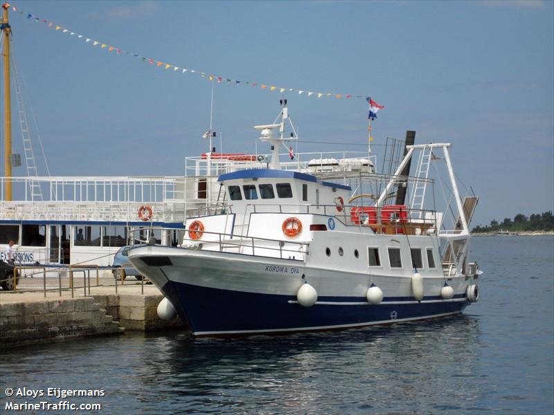 kordika dva (Fishing vessel) - IMO , MMSI 238195440, Call Sign 9AA7669 under the flag of Croatia