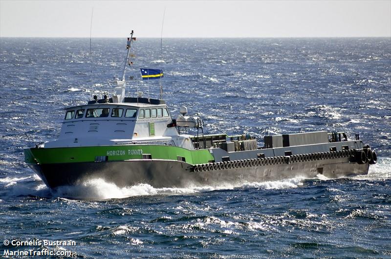 horizon runner (Offshore Tug/Supply Ship) - IMO 9384045, MMSI 367359790, Call Sign WDE4930 under the flag of United States (USA)