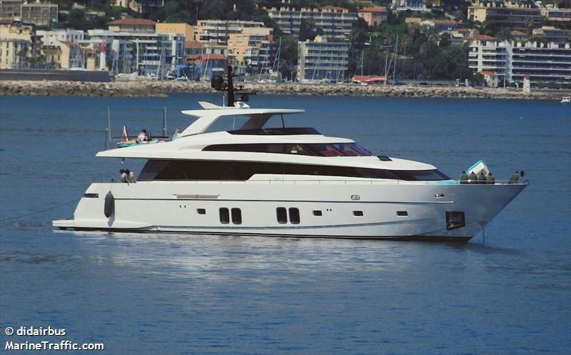 ishtar iii (Unknown) - IMO , MMSI 215000356, Call Sign 9HB4943 under the flag of Malta