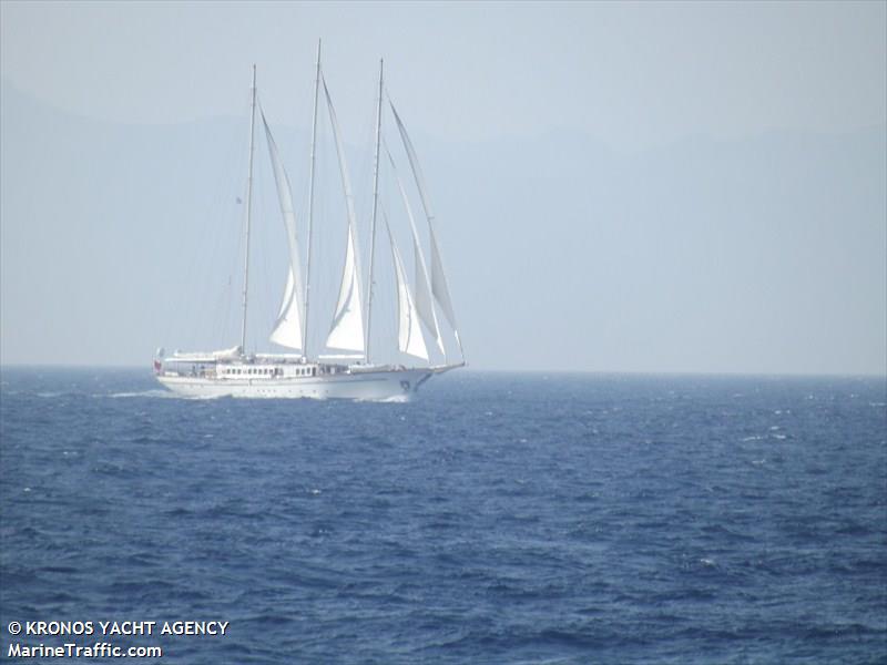 yazz i (Yacht) - IMO 9463982, MMSI 215022000, Call Sign 9HA2588 under the flag of Malta