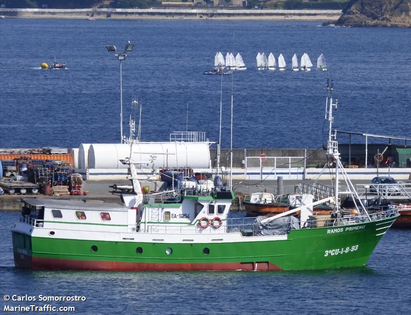 ramos primero (Fishing vessel) - IMO , MMSI 224011320, Call Sign EA9254 under the flag of Spain