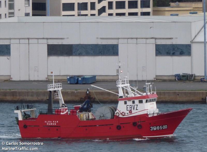 alba mar (Fishing Vessel) - IMO 8733457, MMSI 224047430, Call Sign EBVZ under the flag of Spain