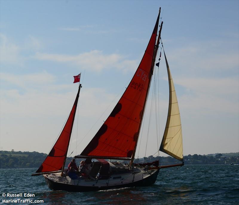 lucy (Sailing vessel) - IMO , MMSI 235010426, Call Sign MMWS9 under the flag of United Kingdom (UK)