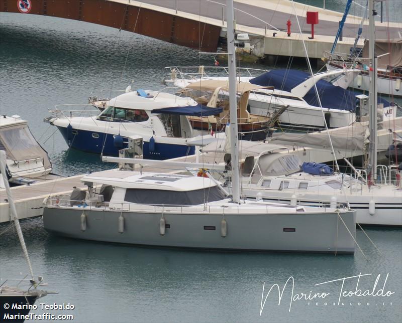 monte casa (Pleasure craft) - IMO , MMSI 244690873, Call Sign PB7162 under the flag of Netherlands