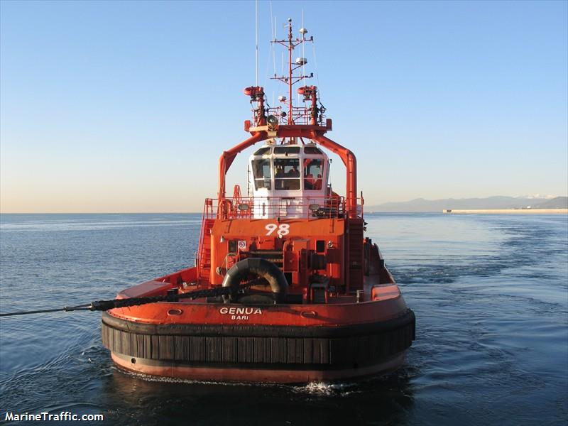 genua (Tug) - IMO 9163738, MMSI 247204000, Call Sign IIYU under the flag of Italy