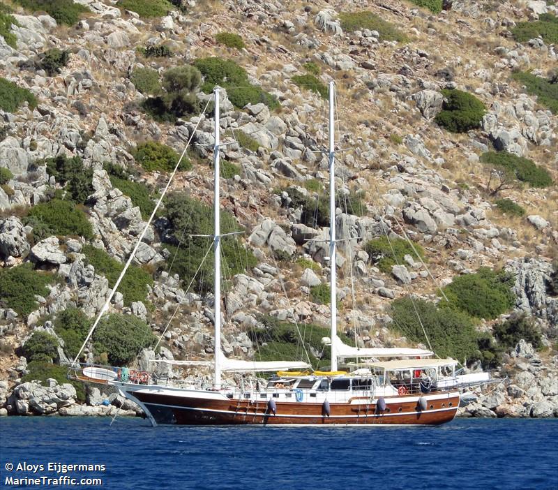 perla del mar (Pleasure craft) - IMO , MMSI 271041277, Call Sign YM9661 under the flag of Turkey