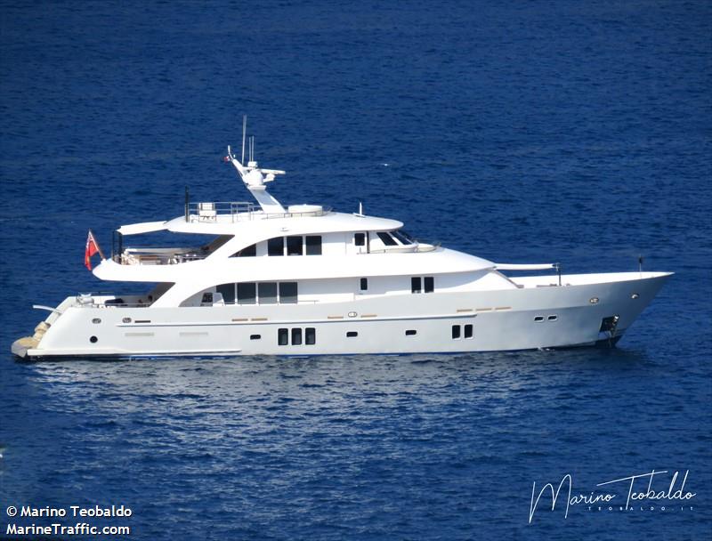 andes (Pleasure craft) - IMO , MMSI 378112106, Call Sign ZJL9064 under the flag of British Virgin Islands