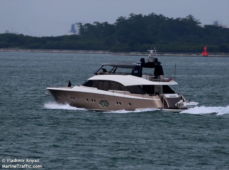 moana (Pleasure craft) - IMO , MMSI 563034660 under the flag of Singapore