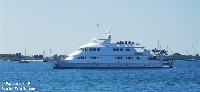 wheres john (Passenger Ship) - IMO 8676556, MMSI 577260000, Call Sign YJTV6 under the flag of Vanuatu