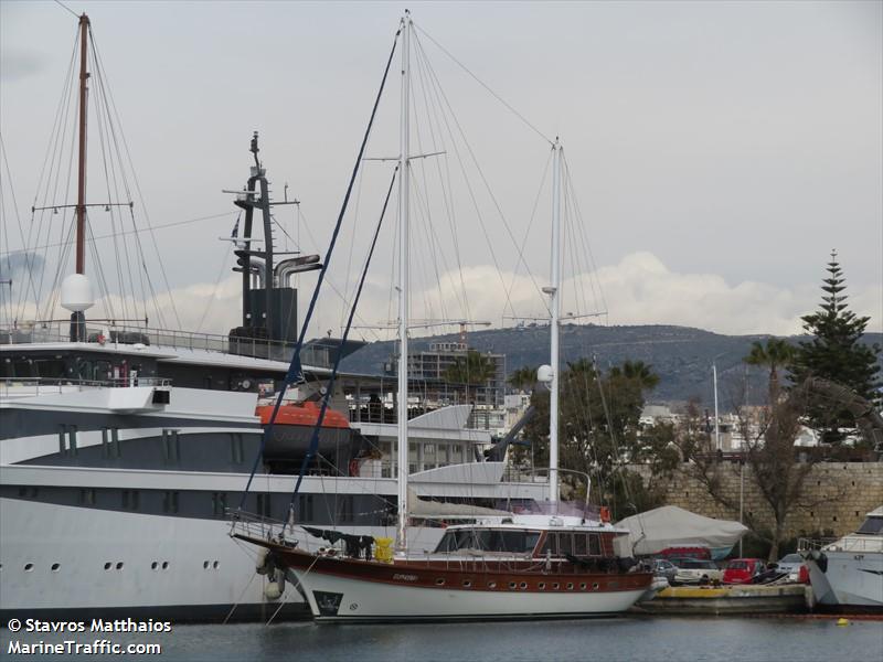 euphoria 1 (Sailing vessel) - IMO , MMSI 229000491, Call Sign 9HB6399 under the flag of Malta