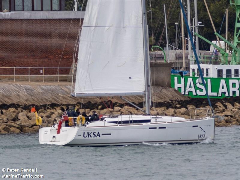 uksa chale (Sailing vessel) - IMO , MMSI 232019132, Call Sign MEGG3 under the flag of United Kingdom (UK)