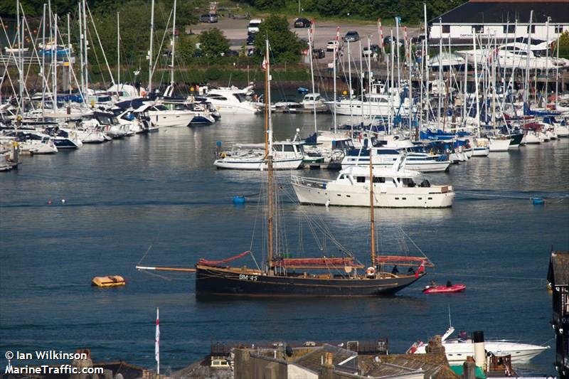 pilgrim of brixham (Unknown) - IMO , MMSI 235000438 under the flag of United Kingdom (UK)