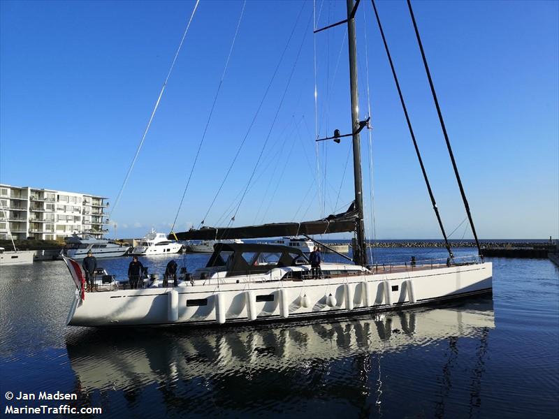 drifter cube (Sailing vessel) - IMO , MMSI 256001533, Call Sign 9HB7542 under the flag of Malta