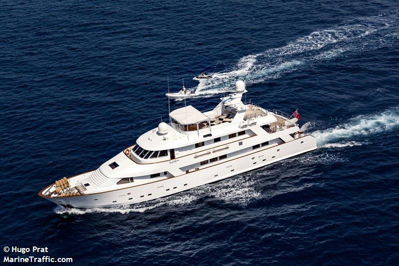 superfun (Yacht) - IMO 8651867, MMSI 319163000, Call Sign ZCCL5 under the flag of Cayman Islands