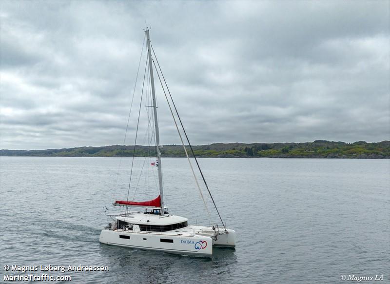 daima (Sailing vessel) - IMO , MMSI 664710000, Call Sign S7L2097 under the flag of Seychelles