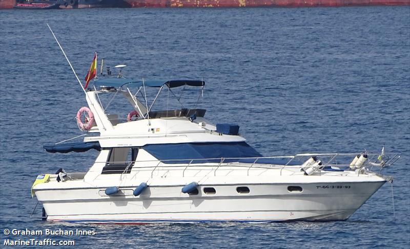 el siroco uno (Pleasure craft) - IMO , MMSI 224482460 under the flag of Spain