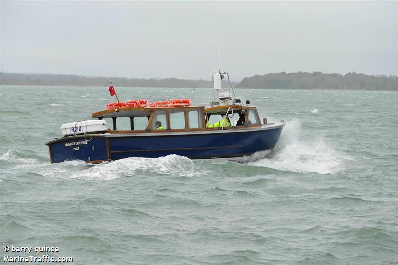 brownsea enterprise (Passenger ship) - IMO , MMSI 235011435, Call Sign VSNZ4 under the flag of United Kingdom (UK)