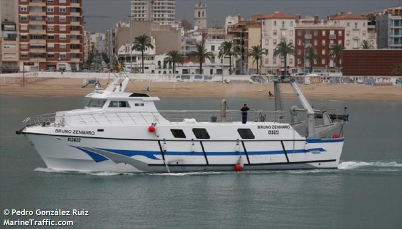 bruno zennaro (Fishing vessel) - IMO , MMSI 247054740, Call Sign IIMB2 under the flag of Italy