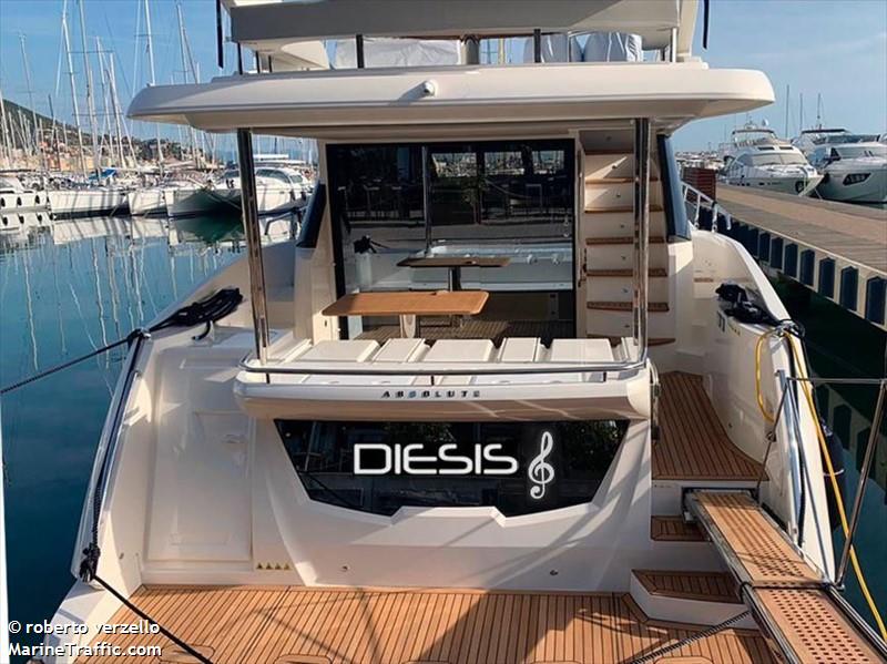 diesis (Pleasure craft) - IMO , MMSI 247363310, Call Sign IK5986 under the flag of Italy