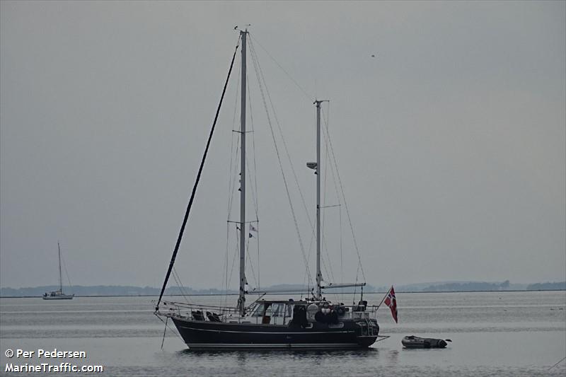 hvileskjaeret (Sailing vessel) - IMO , MMSI 258125360, Call Sign LI 5759 under the flag of Norway