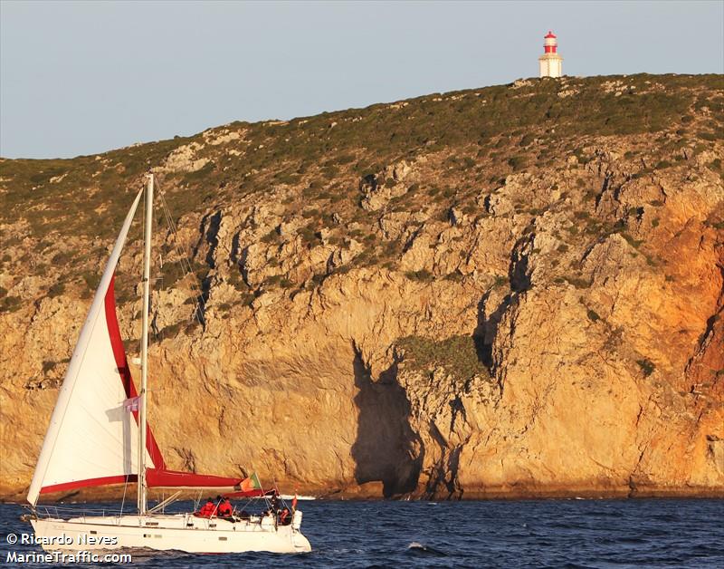 brida (Sailing vessel) - IMO , MMSI 263804580, Call Sign CRWN8 under the flag of Portugal