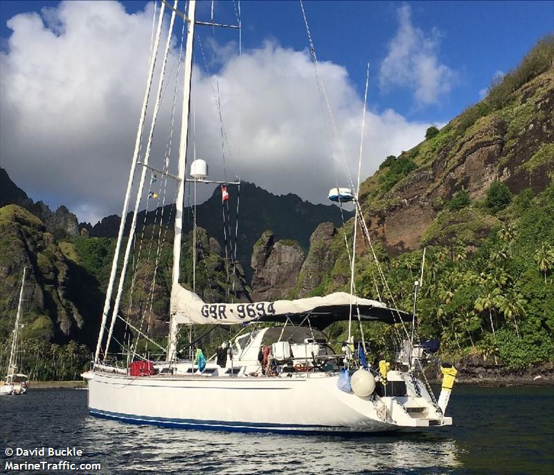 clementina (Sailing vessel) - IMO , MMSI 263959947, Call Sign CRA8397 under the flag of Portugal