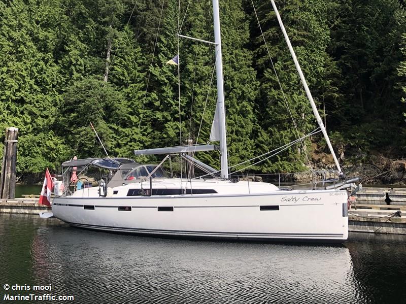 salty crew (Sailing vessel) - IMO , MMSI 316030117 under the flag of Canada