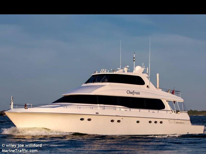 chufran (Pleasure craft) - IMO , MMSI 319048700, Call Sign ZCFC7 under the flag of Cayman Islands