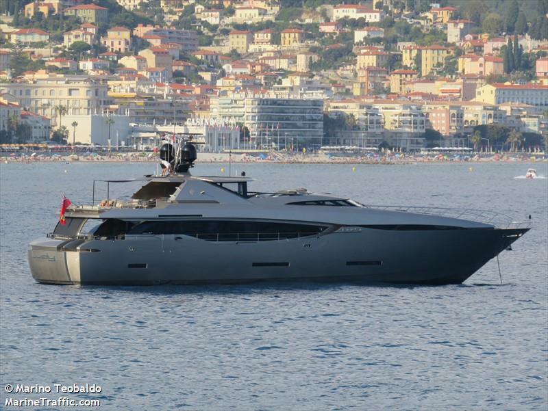 ludy (Yacht) - IMO , MMSI 319212000, Call Sign ZCXY under the flag of Cayman Islands