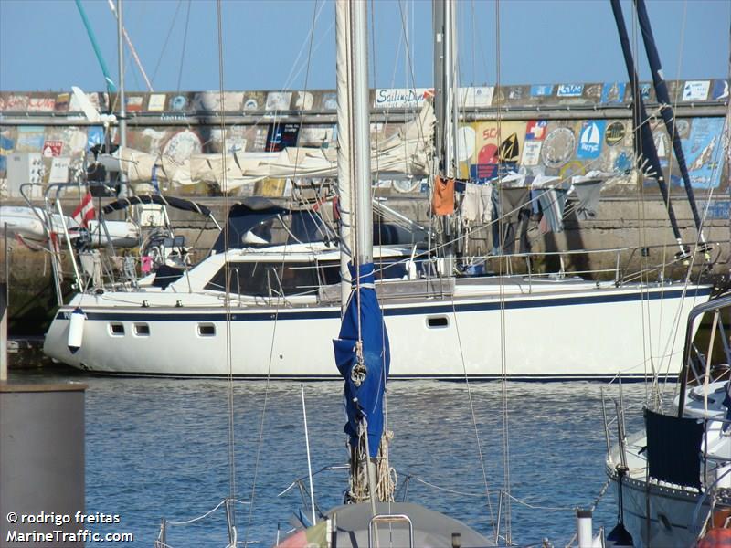 sy pura vida (Sailing vessel) - IMO , MMSI 203048100, Call Sign OEX6319 under the flag of Austria