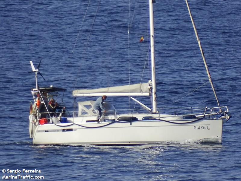 gui gui (Pleasure craft) - IMO , MMSI 211120100 under the flag of Germany