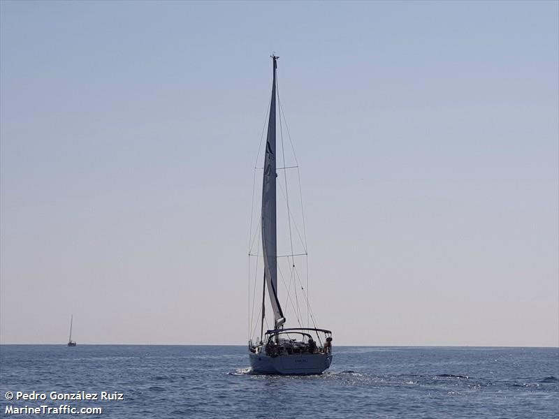 faruru (Sailing vessel) - IMO , MMSI 225983781 under the flag of Spain