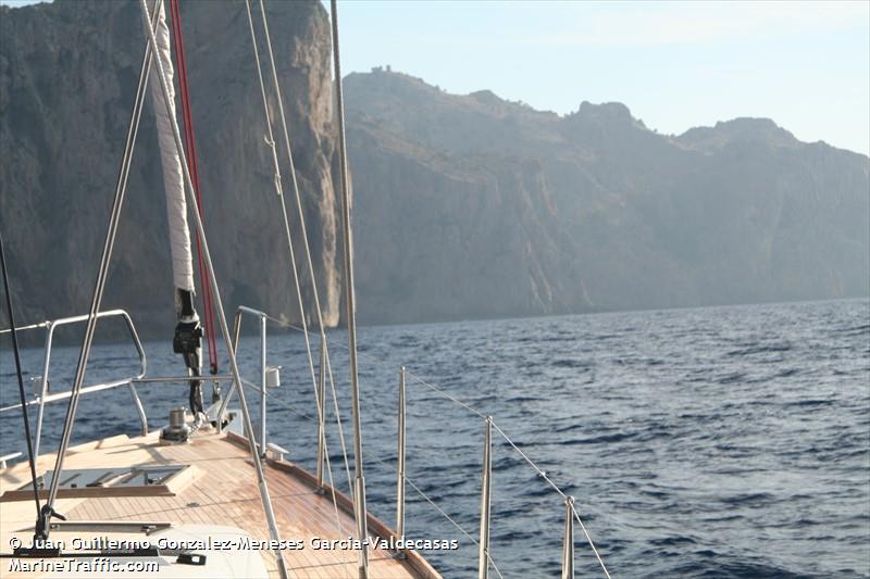 yan yun 3 (Sailing vessel) - IMO , MMSI 225984131 under the flag of Spain