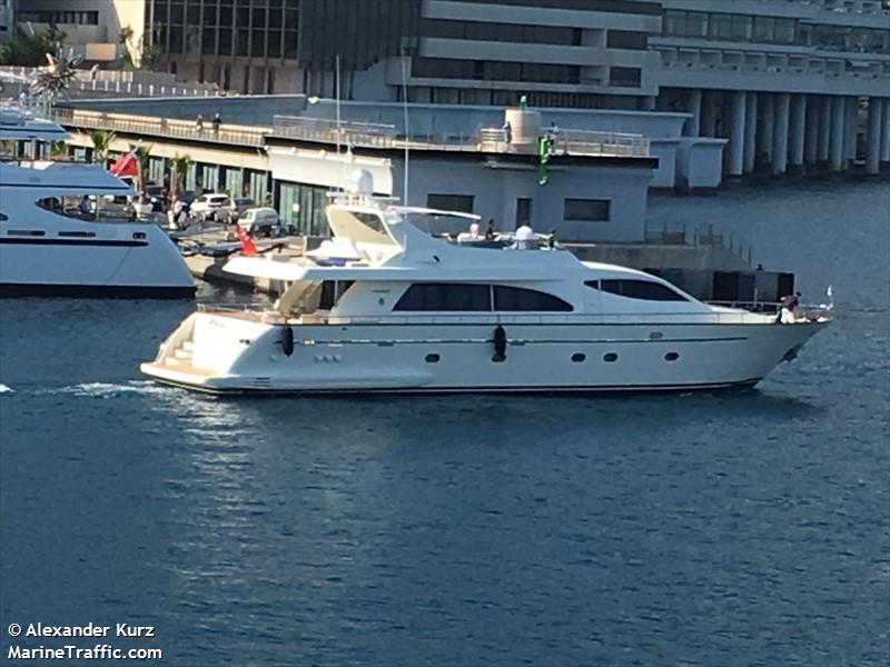 aramis (Pleasure craft) - IMO , MMSI 229000124, Call Sign 9HB5846 under the flag of Malta