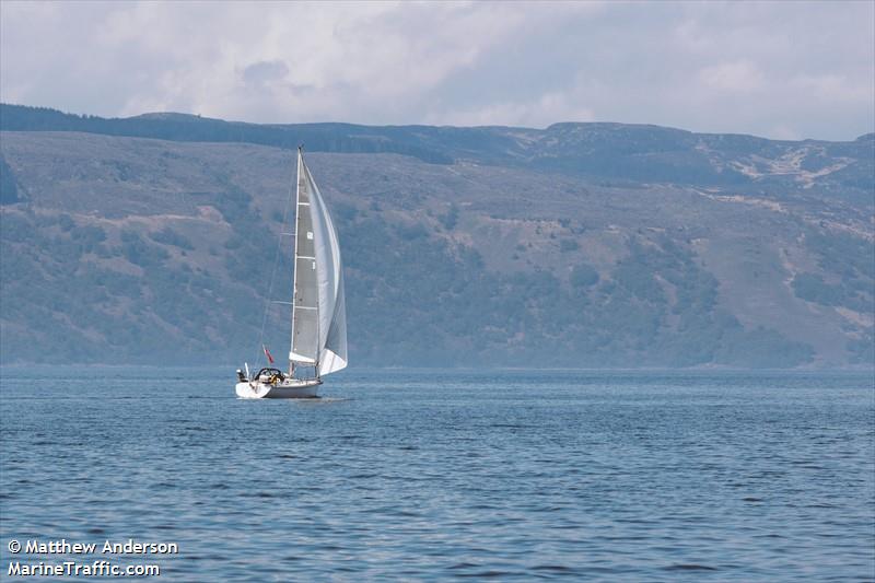 rafiki (Sailing vessel) - IMO , MMSI 232009197, Call Sign MBIC4 under the flag of United Kingdom (UK)