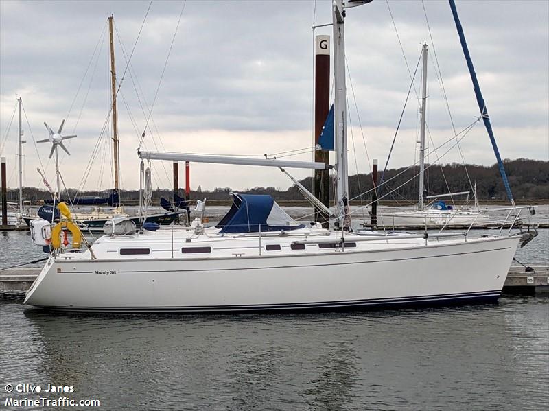 cheviot (Sailing vessel) - IMO , MMSI 235070656, Call Sign MZUP2 under the flag of United Kingdom (UK)