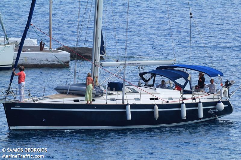 delfios (Sailing vessel) - IMO , MMSI 239372300, Call Sign SVA2116 under the flag of Greece