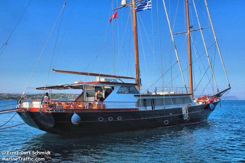 ms iraklis l (Sailing vessel) - IMO , MMSI 239433300, Call Sign SVA2600 under the flag of Greece