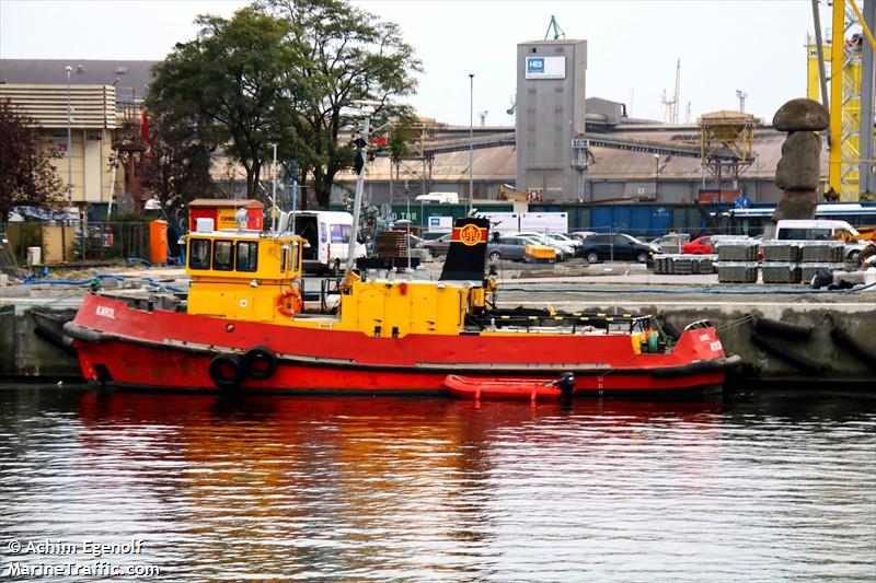 karol (Tug) - IMO , MMSI 261023260, Call Sign SPS2234 under the flag of Poland