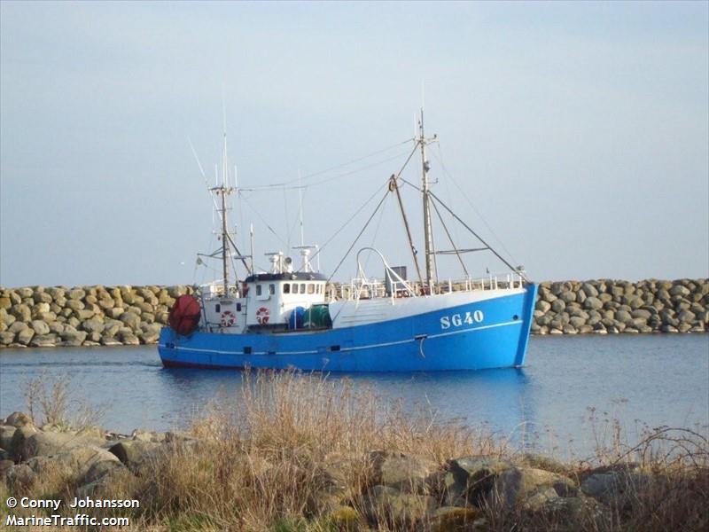 miraculix (Fishing vessel) - IMO , MMSI 266315000, Call Sign SMXN under the flag of Sweden