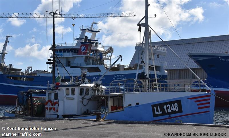 saibon ll1248 (Fishing vessel) - IMO , MMSI 266434000, Call Sign SFE2785 under the flag of Sweden
