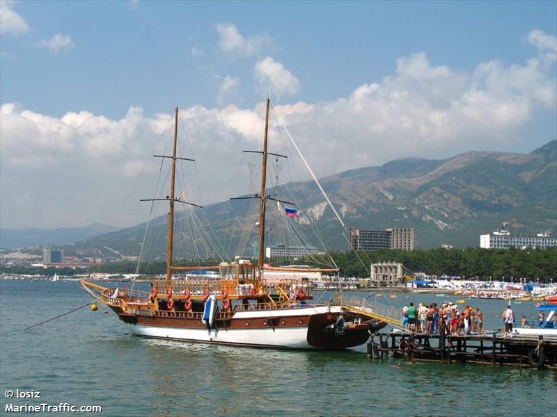 korsar (Passenger ship) - IMO , MMSI 273911300, Call Sign UBGJ6 under the flag of Russia