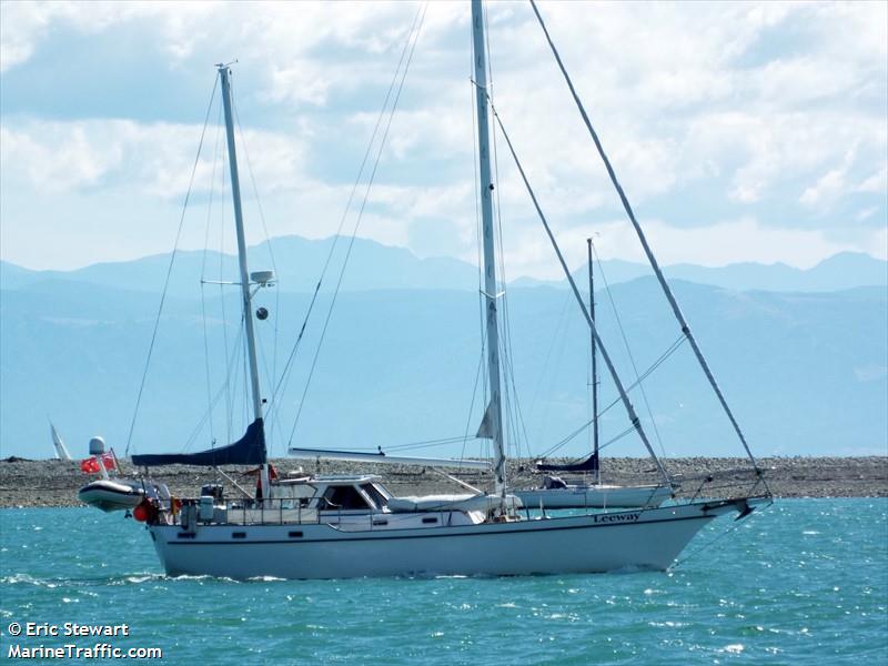 leeway (Sailing vessel) - IMO , MMSI 512004613, Call Sign ZM2801 under the flag of New Zealand